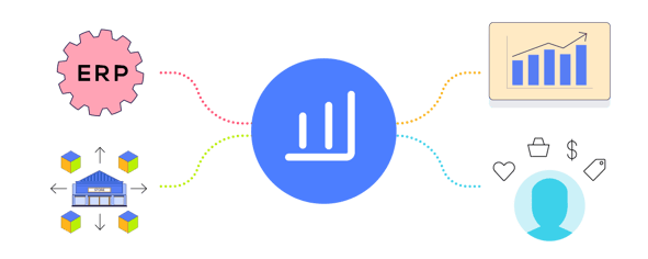 RI-RGM-Insight-Blog-posts-V1-3-Why-are-additional-RGM-data