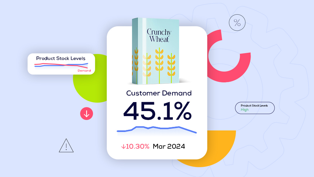 Keep inventory records accurate as demand changes to reduce shrink